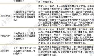 2025新农合缴费价格